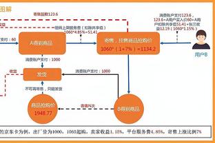 雷竞技官网竞猜截图1